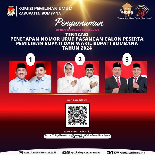 PENGUMUMAN PENETAPAN NOMOR URUT PASLON